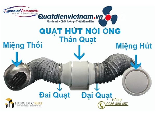 Mua quạt hút âm trần nối ống HDP-100