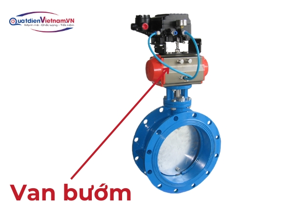 Van bướm tự động, đóng khi không sử dụng và tăng khả năng hút mùi