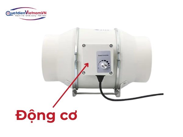 Động cơ đồng trục hoặc không chổi than, hiệu suất cao và tiết kiệm điện