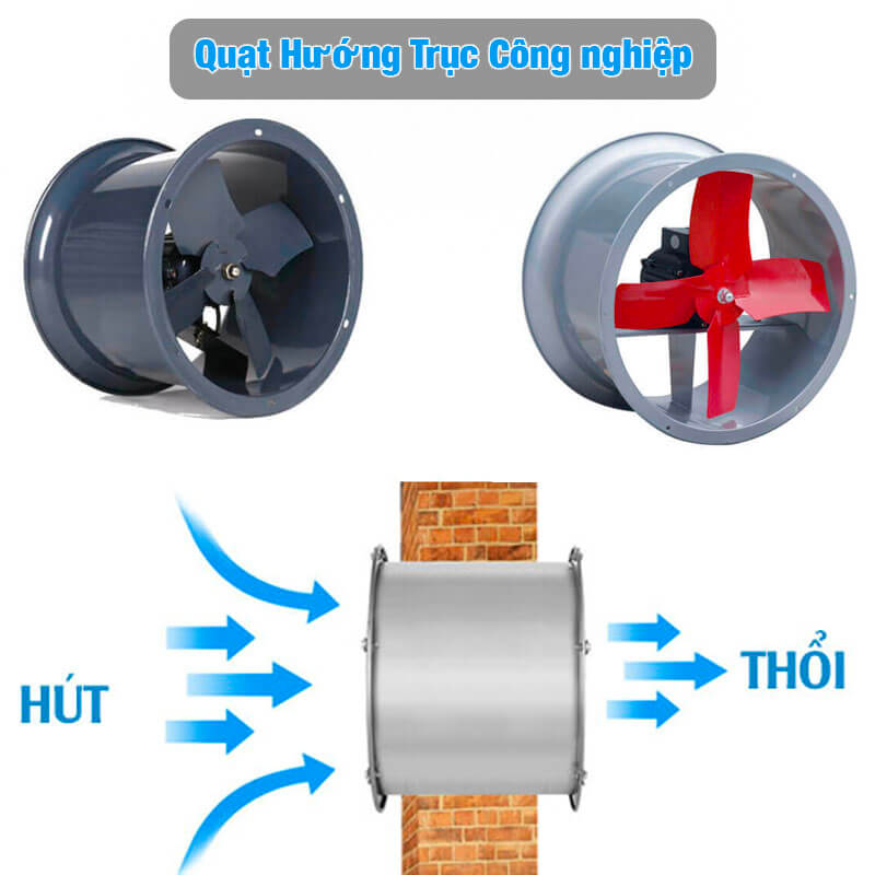 quat huong truc hut khoi deton