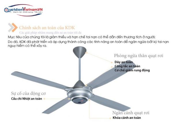 quạt trần KDK M56XR Nhật Bản