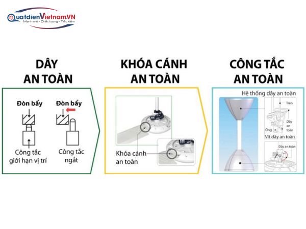 quạt trần KDK M56XR Nhật Bản