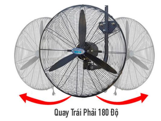 quat mat treo tương deton