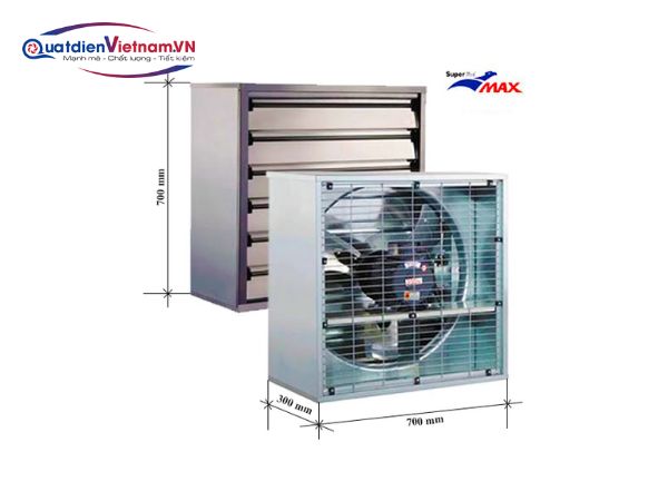 giá quạt thông gió công nghiệp