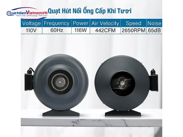 Thông Số Kỹ Thuật Quạt Hút Nối Ống Nanyoo Phi 125