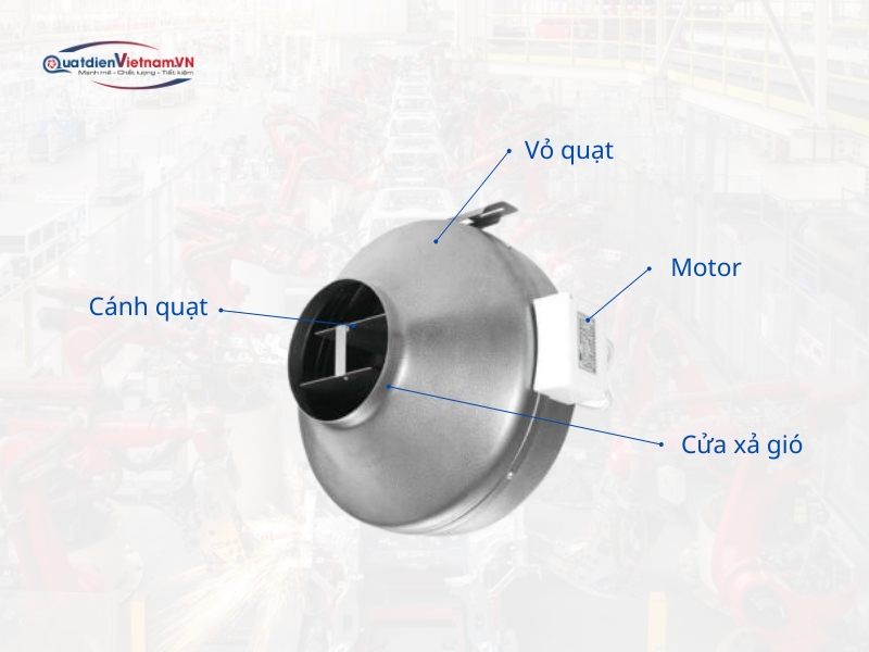 Cấu tạo quạt hút nối ống đồng trục Nanyoo Phi 200