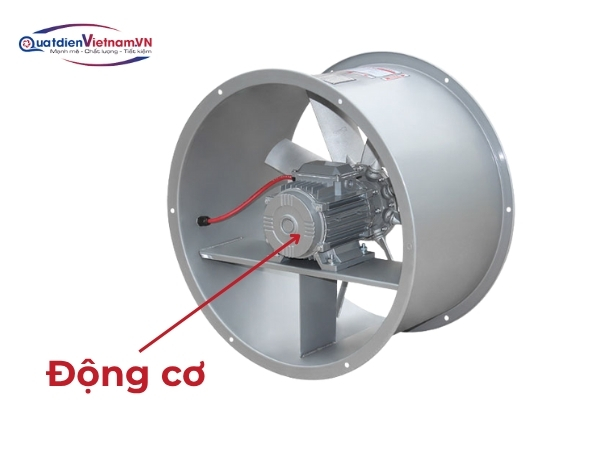 Motor Class F, IP55, bảo vệ quá tải, chip nhiệt tích hợp
