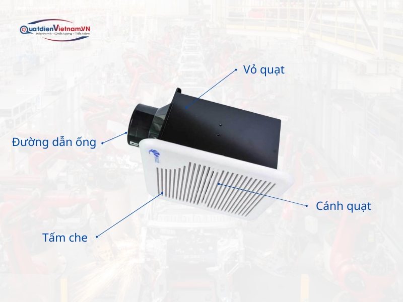 Cấu Tạo Quạt Thông Gió Âm Trần Nanyoo BPT10-23-S