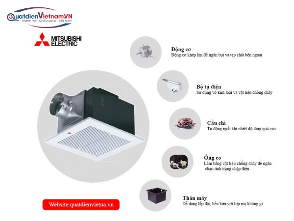 quạt âm trần nối ống Mitsubishi VD-15Z4T5-D