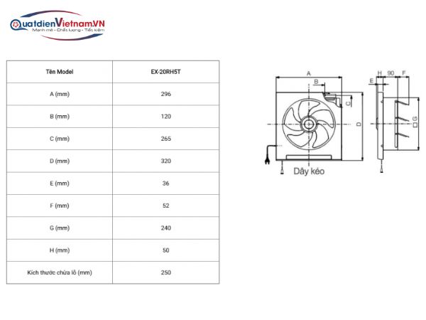 Quạt Ốp Tường Mitsubishi