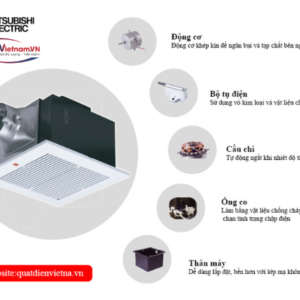 Quạt đứng deton