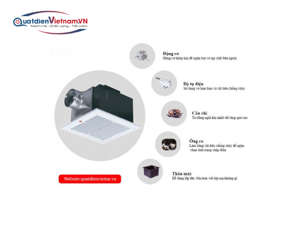 Quạt âm trần nối ống Mitsubishi VD-10Z4T5-D