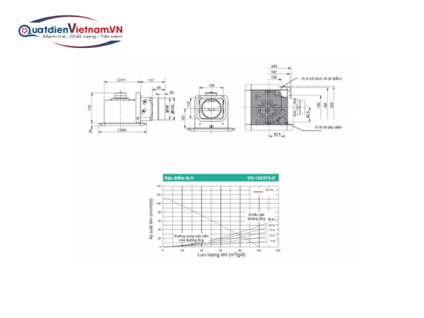 Quạt âm trần nối ống Mitsubishi VD-10Z4T5-D