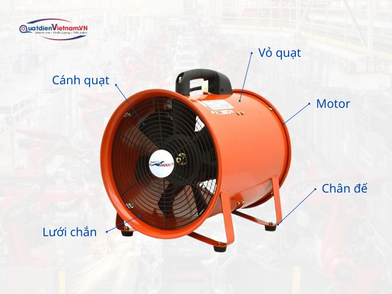 Cấu tạo Quạt Hút Xách Tay Superlite Max SHT30 với động cơ 300W và cánh quạt tối ưu cho lưu lượng gió mạnh mẽ