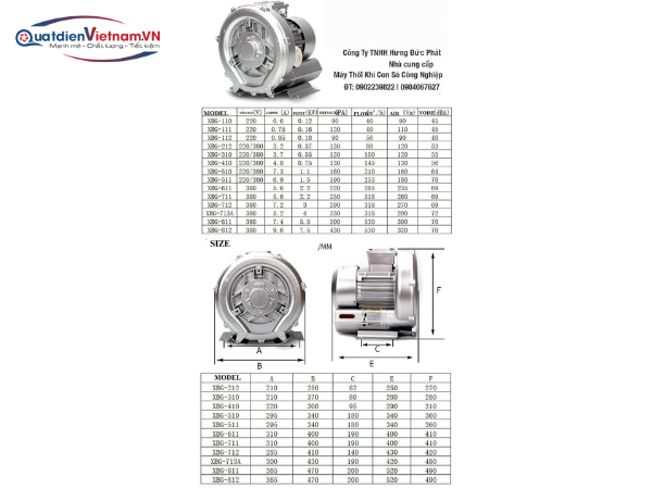 Quạt Thổi Khí GB1500