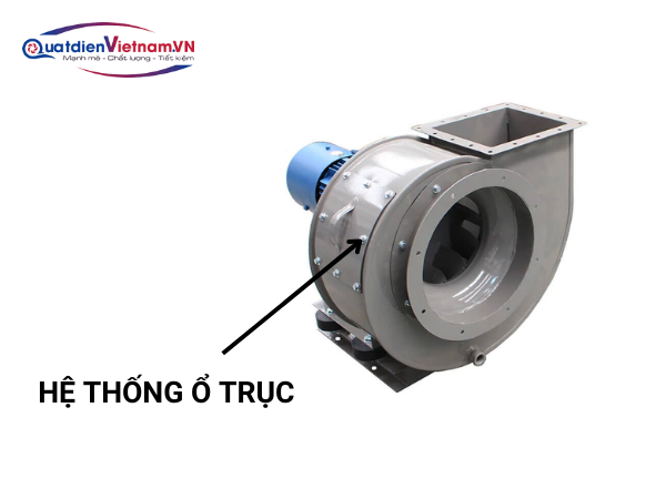 Hệ thống ổ trục Quạt Ly Tâm Cao Áp 7,5KW