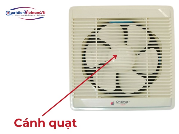 Cánh quạt 6 cánh, thiết kế khí động học