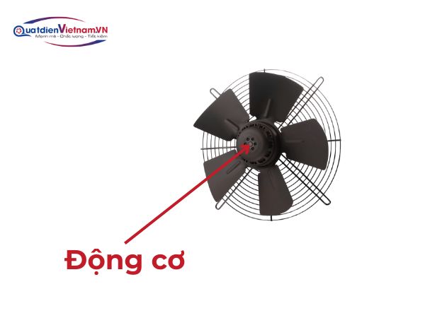 Động cơ điện xoay chiều, tiết kiệm điện năng