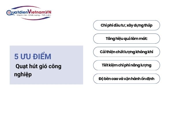 Những ưu điểm khi sử dụng quạt hút gió công nghiệp