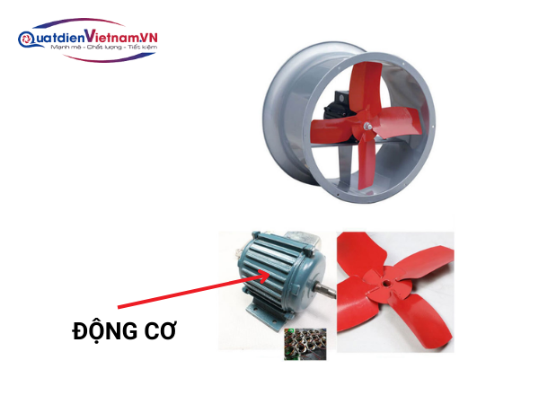 Động cơ Quạt Hướng Trục Thông Gió Deton DFT25