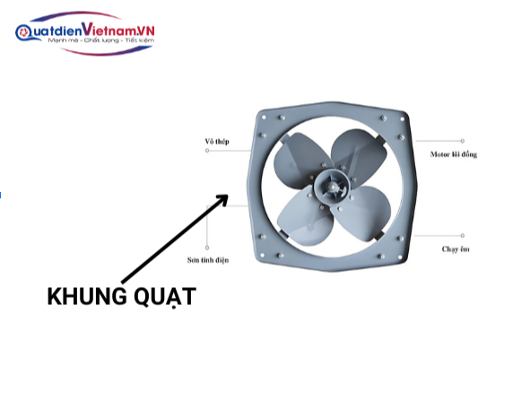Khung quạt Quạt Thông Gió Vuông Deton Fqd50-4