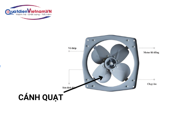 Cánh quạt Quạt Thông Gió Vuông Deton Fqd50-4