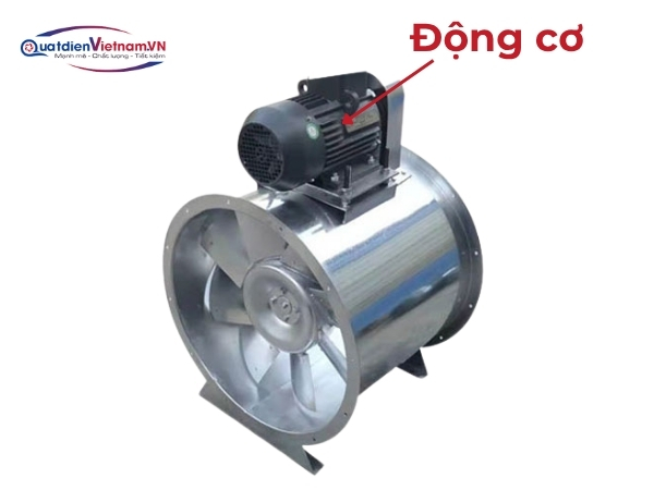 Motor lắp ngoài khung quạt, truyền động qua dây curoa, cách ly khỏi nhiệt và môi trường ăn mòn