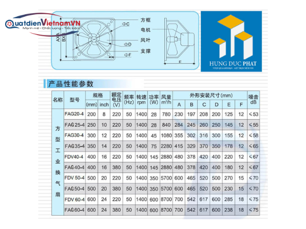 Quạt thông gió vuông Deton FAG40 (cửa chớp)