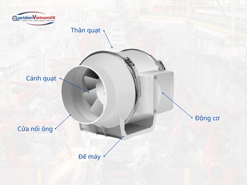 Cấu tạo chi tiết Quạt Hút Nối Ống SHP 150