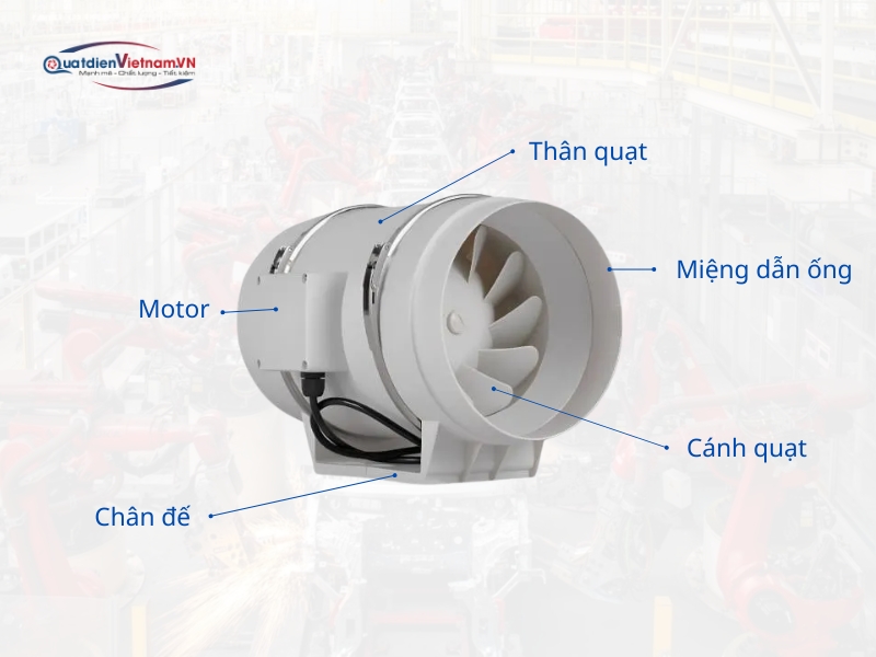 Nối Ống SHP-200Cấu tạo quạt hút nối ống SHP-200 với động cơ dây đồng,