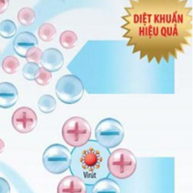 quạt làm mát hơi nước