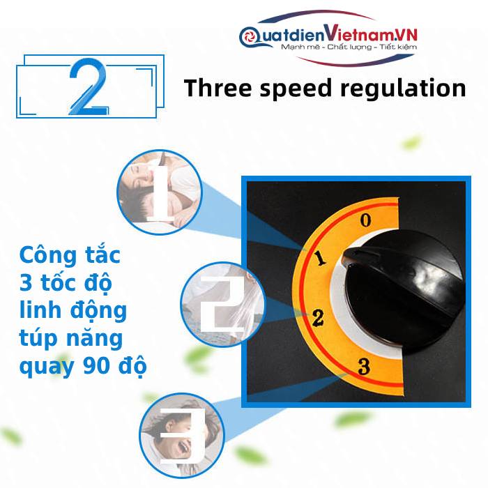 hop so quat dung cong nghiep Hawin