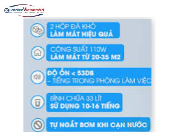 Quạt làm mát hơi nước
