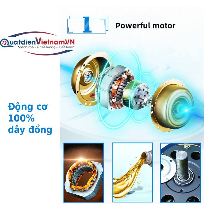 quat dung cong nghiep hawin chat luong cao