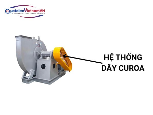 Hệ thống dây Curoa với dây cao su có độ bền cao