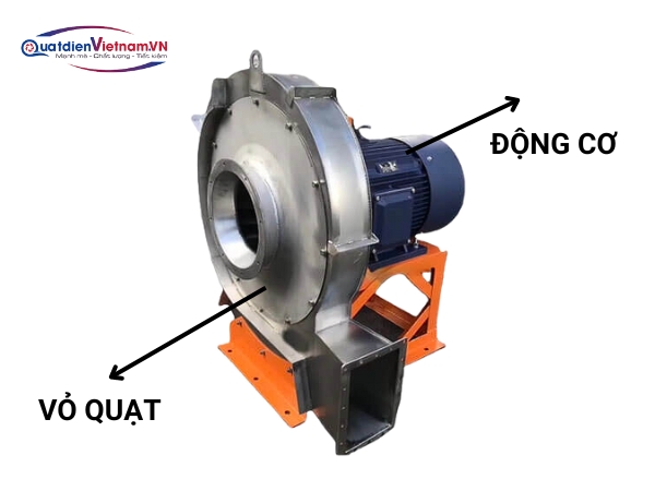 Cấu tạo Quạt ly tâm trung áp 7.5HP