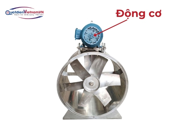 Motor gắn ngoài, hệ thống puly và dây đai, tách biệt khỏi luồng khí nóng và bụi