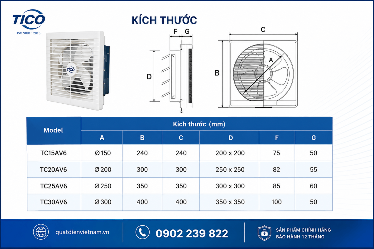 kich thuoc quat thong gio tico TC15AV6 TC20AV6 TC25AV6 TC30AV6