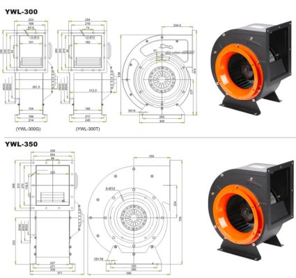 kich thuoc quạt ly tam mini 300w -350w