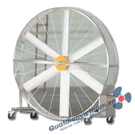 quạt công nghiệp thông gió