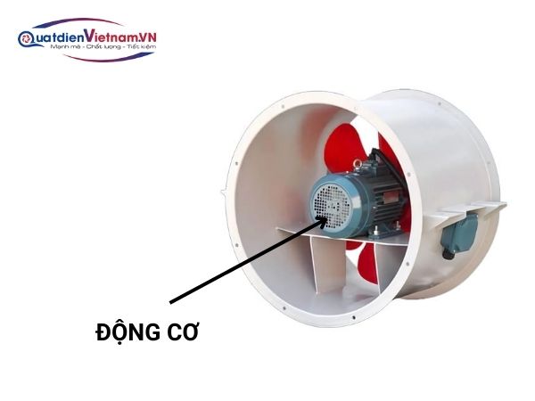 Động cơ Quạt hướng trục tăng áp HDP201-6A