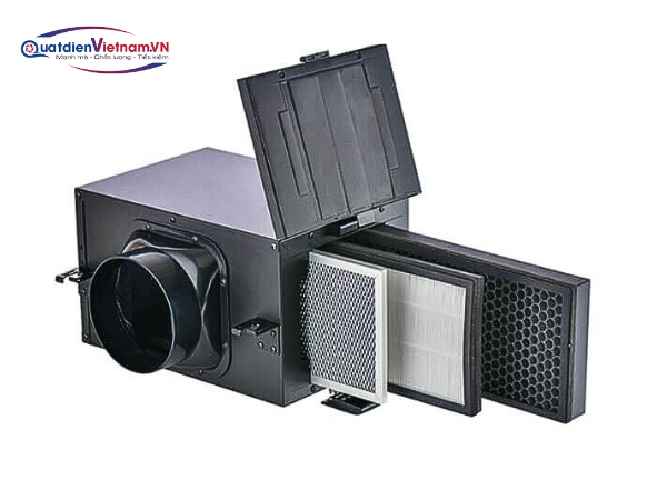 Cấu tạo của quạt cấp khí tươi Nanyoo NMD-920
