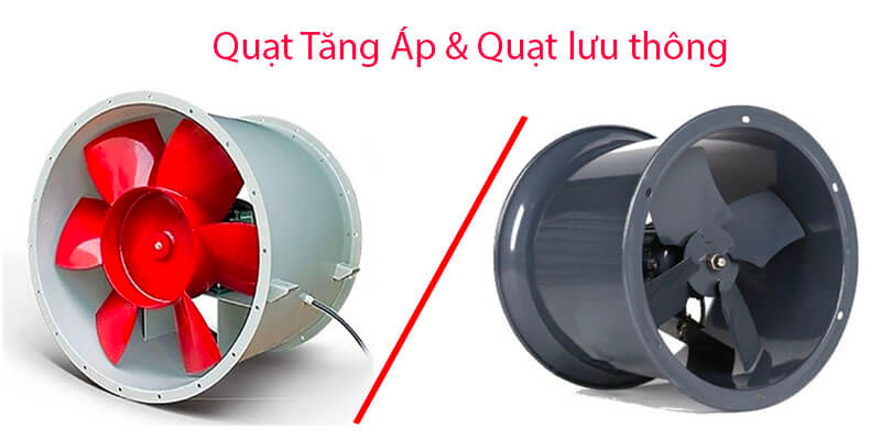 quat hương truc tang ap va quat luu thong