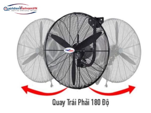 quạt công nghiệp treo tường