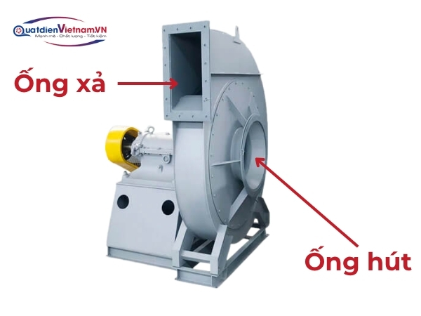 Hệ thống ống hút/xả tối ưu, giảm tổn thất áp suất, tùy chỉnh hướng lắp đặt