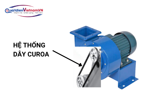 Dây curoa bền bỉ, truyền động êm ái, tối ưu hiệu suất và bảo vệ các bộ phận quạt.