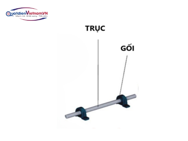 Trục thép hợp kim, ổ bi chất lượng cao, giảm ma sát