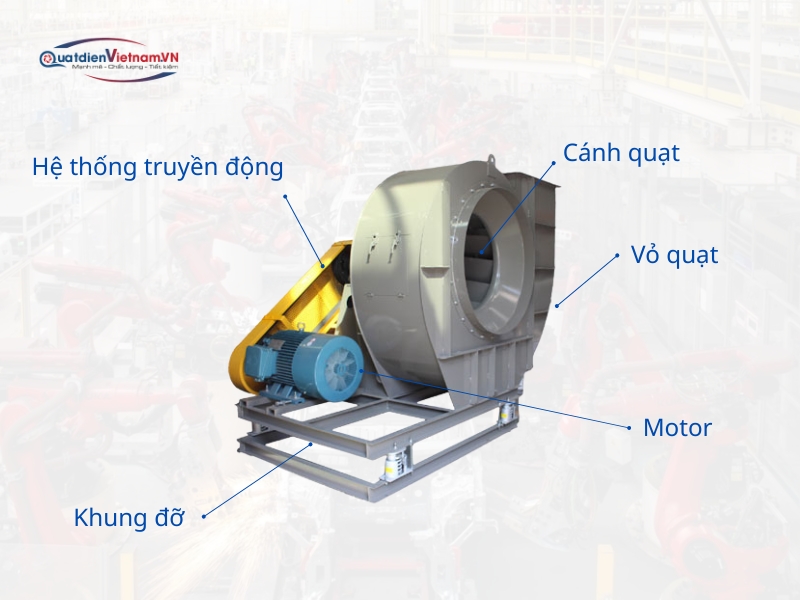 Cấu tạo của quạt ly tâm công suất lớn