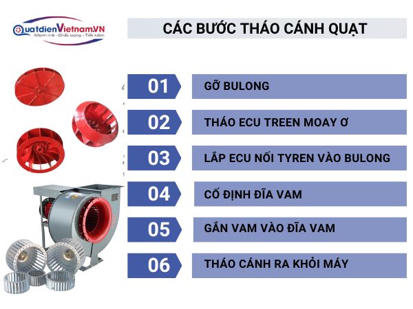 Quy trình tháo cánh quạt ly tâm chi tiết và đầy đủ