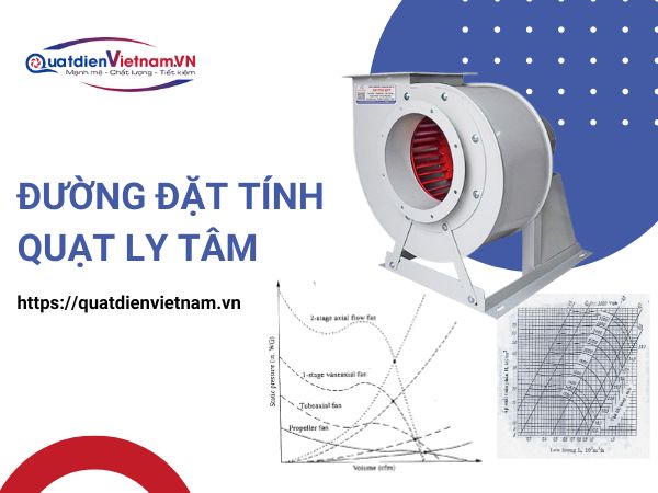 Đường đặt tính quạt ly tâm